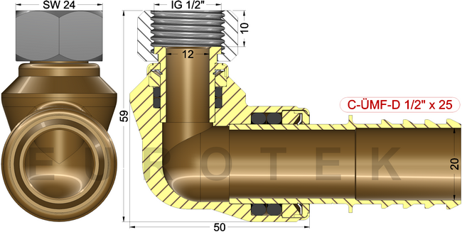 description